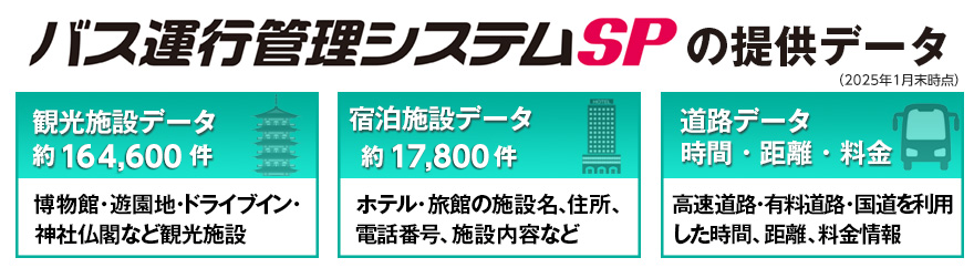 バス運行管理システムSPデータ