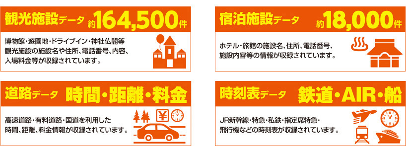 旅行業システムSPは観光施設、宿泊施設、道路の時間・距離・料金データ、鉄道・AIR・船の時刻表データを搭載しています