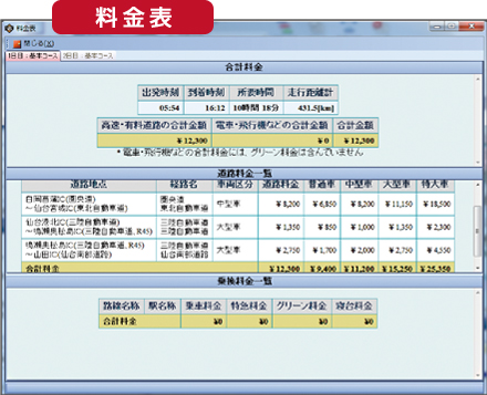 料金表画面